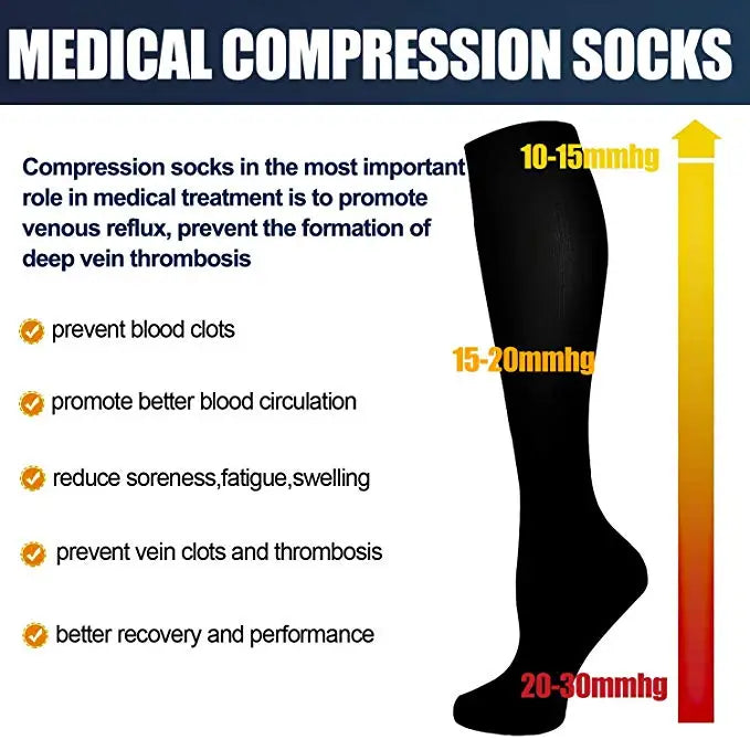Varicose Veins Compression Socks